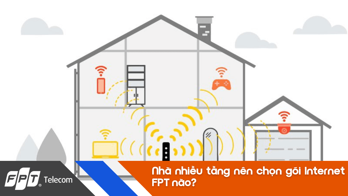 Nhà Nhiều Tầng Nên Chọn Gói Internet FPT Nào? Cách Chọn Đúng 1 nha nhieu tang nen chon goi internet fpt nao