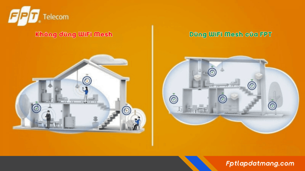 wifi nha nhieu tang mesh wifi fpt
