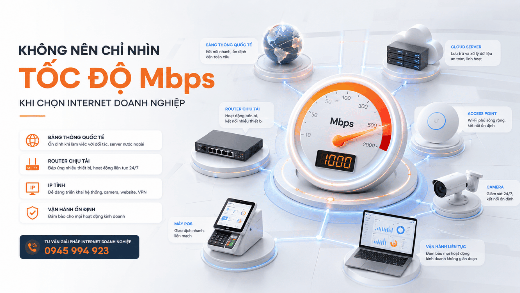 Gói Internet Doanh Nghiệp Khác Gì Gói Cá Nhân? 2 Tốc Độ Mbps Không Phải Yếu Tố Duy Nhất