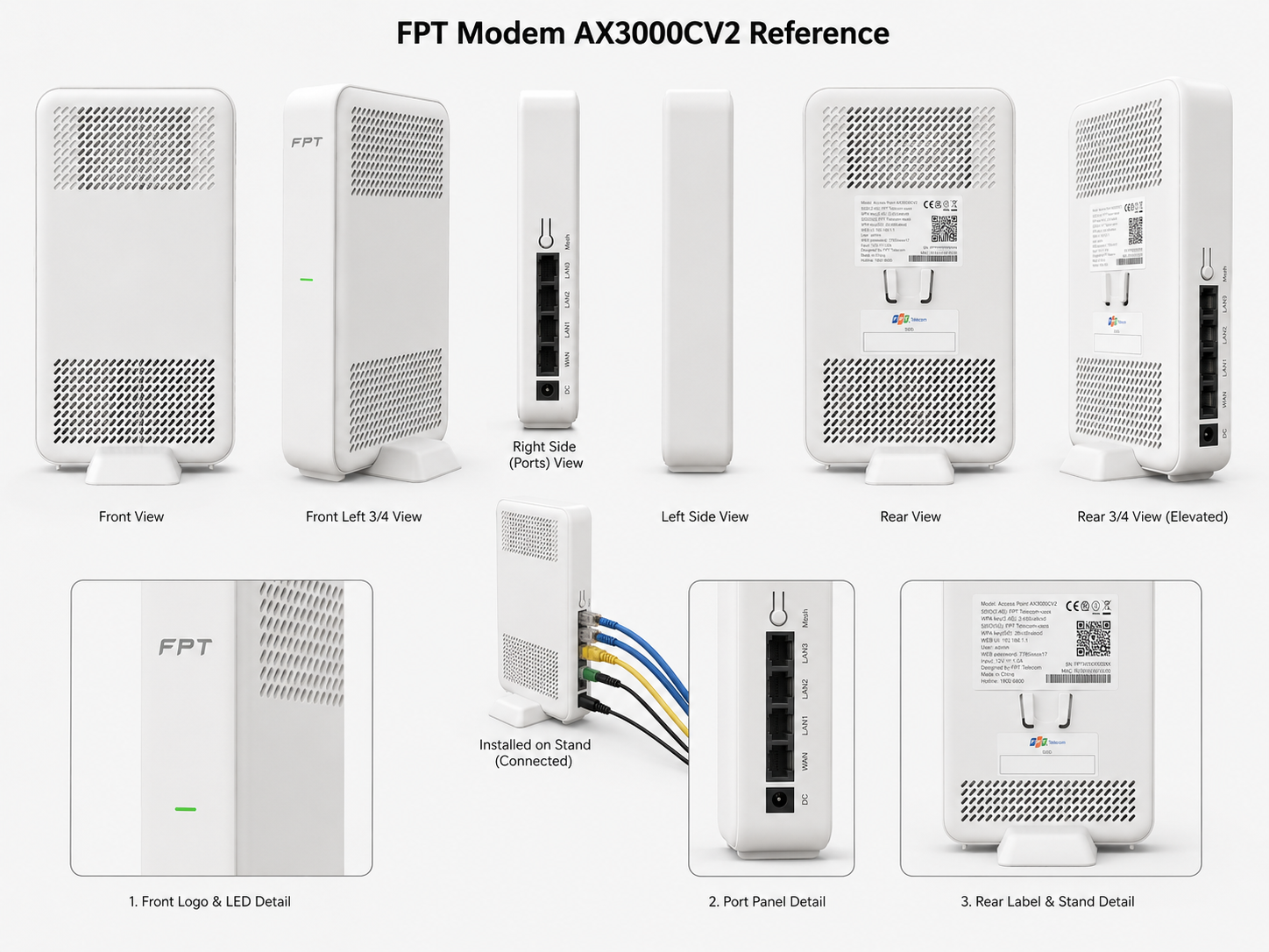modem wifi 6 fpt